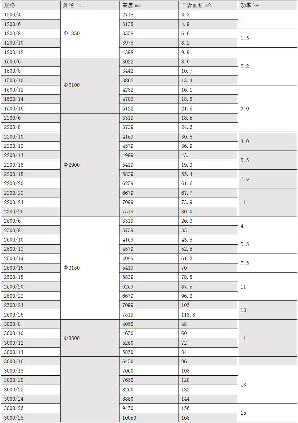 盘式干燥机.jpg 盘式干燥机.jpg